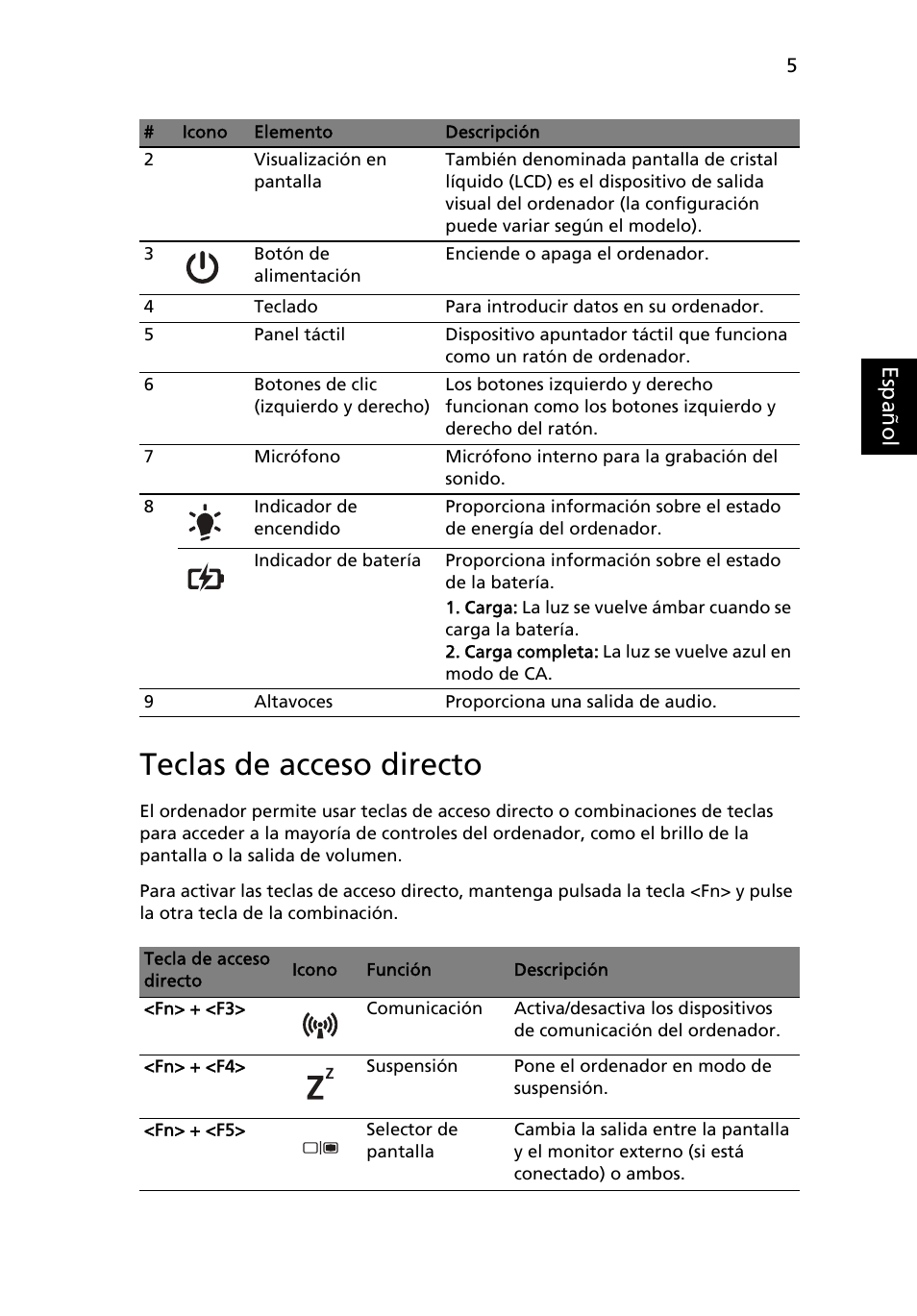 Teclas de acceso directo | Acer Aspire 4739Z User Manual | Page 47 / 315