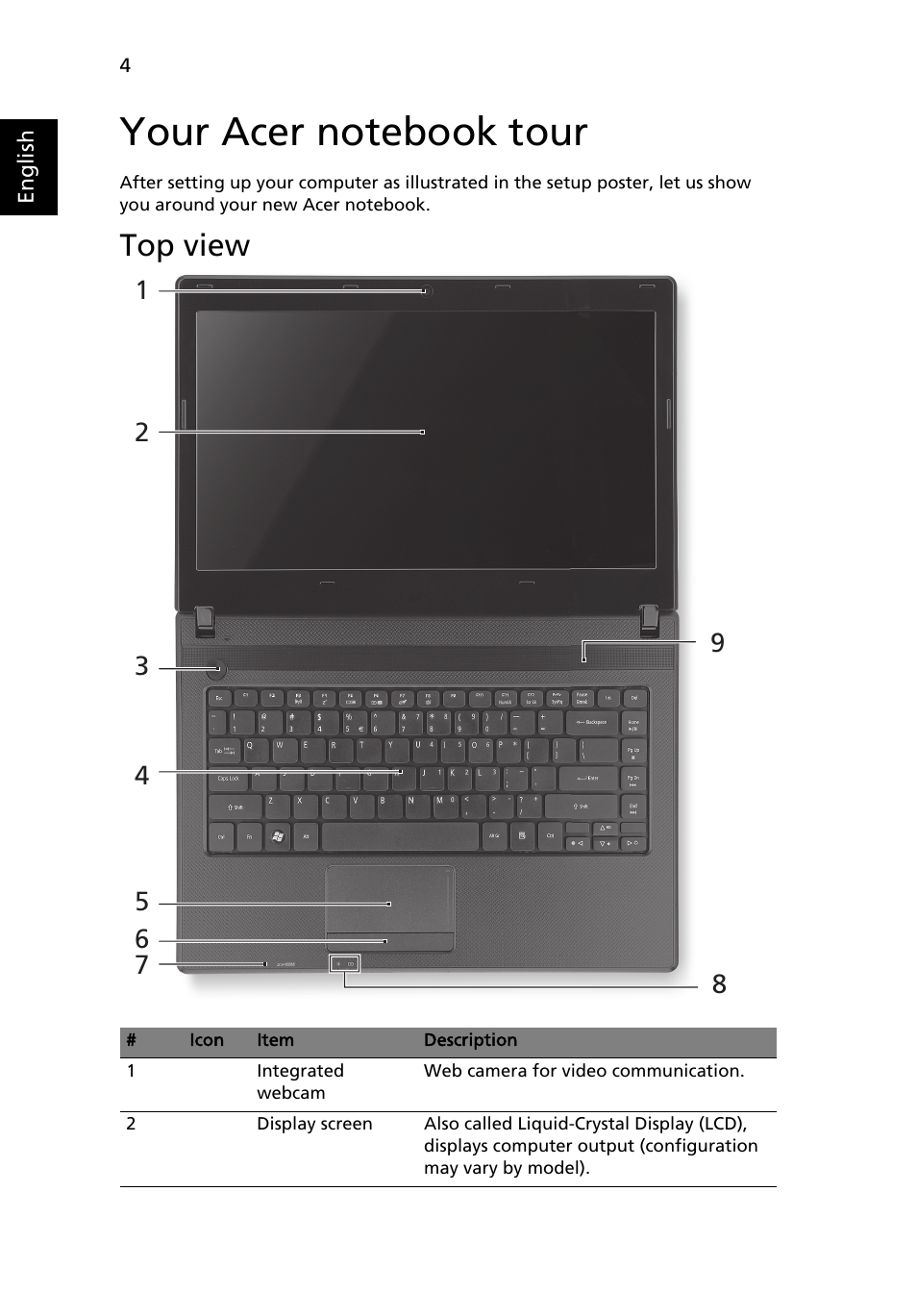 Your acer notebook tour, Top view | Acer Aspire 4739Z User Manual | Page 6 / 315