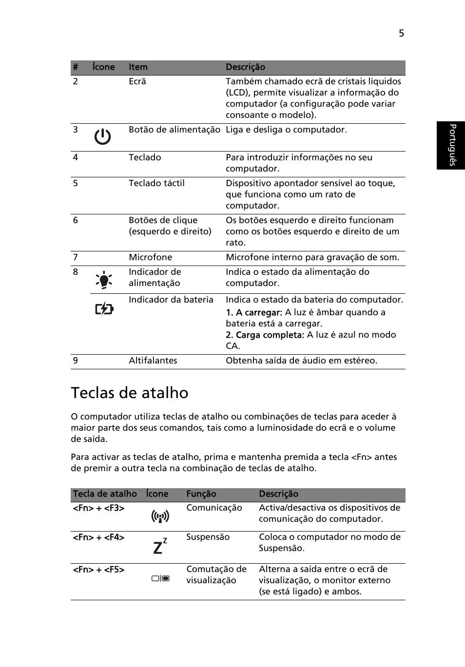 Teclas de atalho, Portugu ês | Acer Aspire 4739Z User Manual | Page 61 / 315