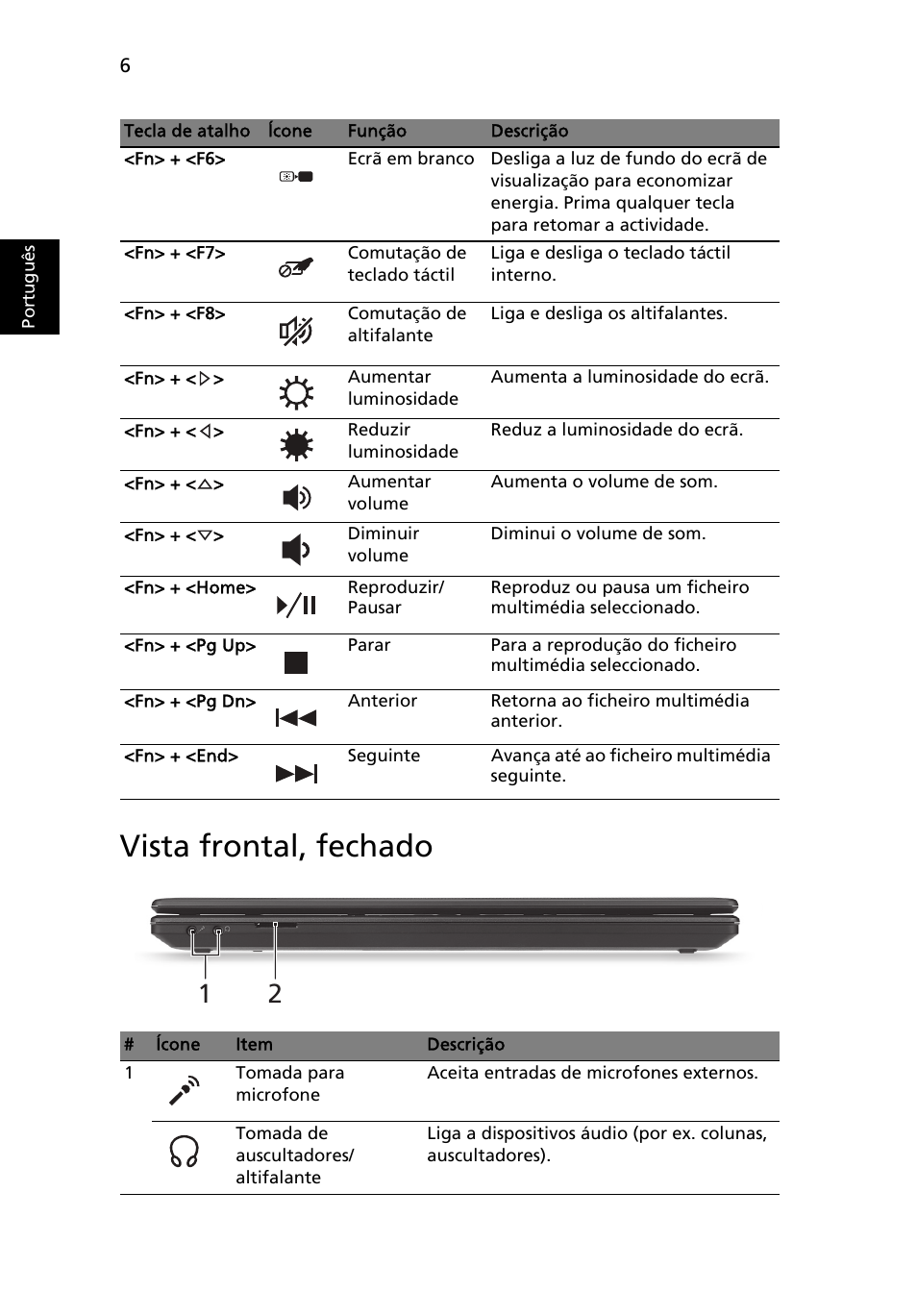 Vista frontal, fechado | Acer Aspire 4739Z User Manual | Page 62 / 315