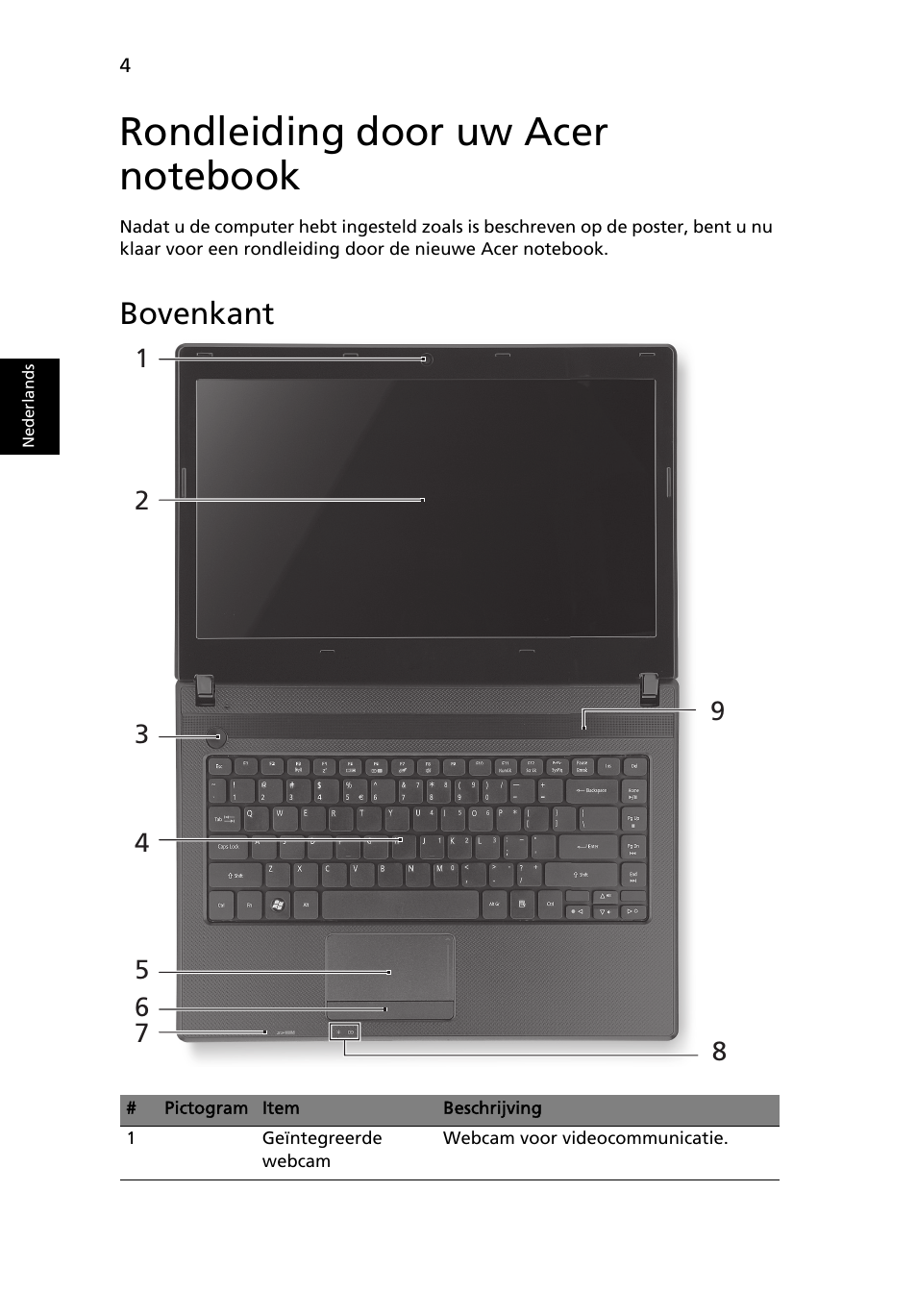 Rondleiding door uw acer notebook, Bovenkant | Acer Aspire 4739Z User Manual | Page 70 / 315