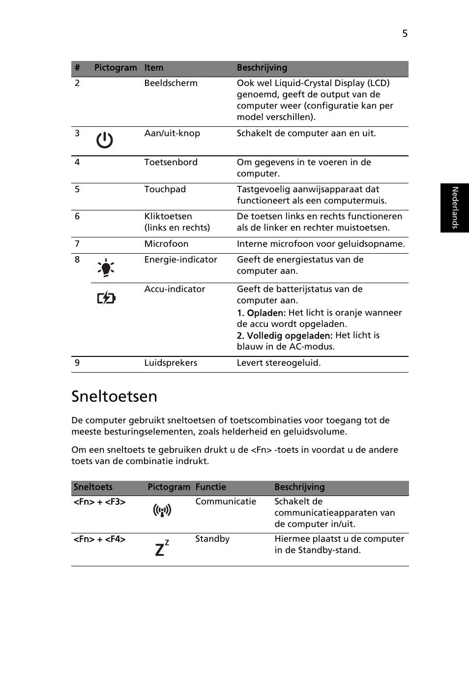 Sneltoetsen | Acer Aspire 4739Z User Manual | Page 71 / 315