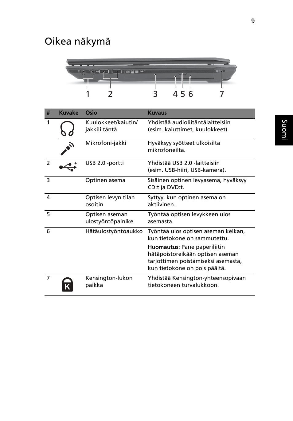 Oikea näkymä | Acer TravelMate 4740ZG User Manual | Page 113 / 316