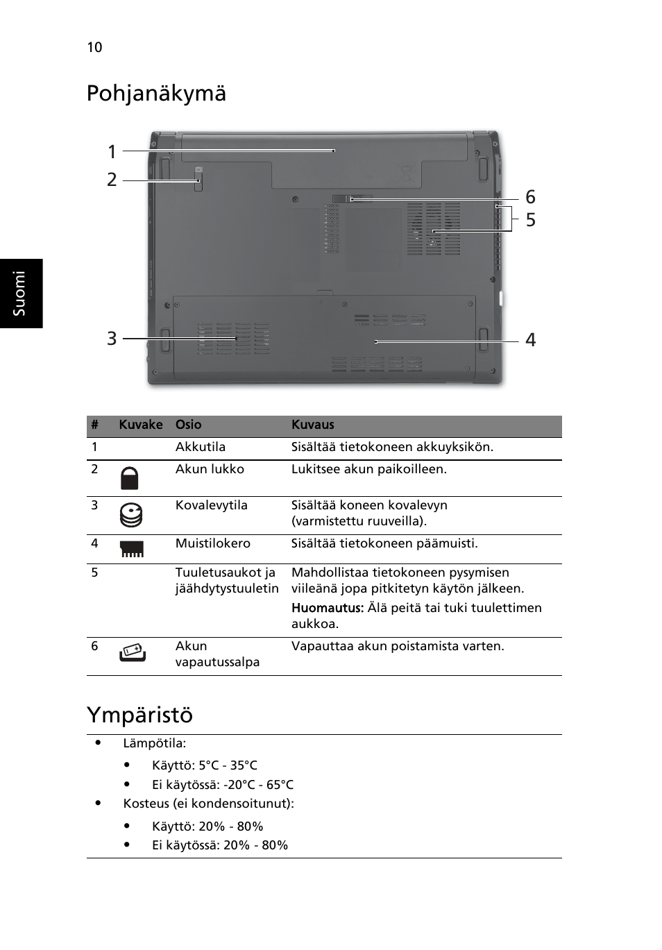 Pohjanäkymä, Ympäristö, Pohjanäkymä ympäristö | Acer TravelMate 4740ZG User Manual | Page 114 / 316