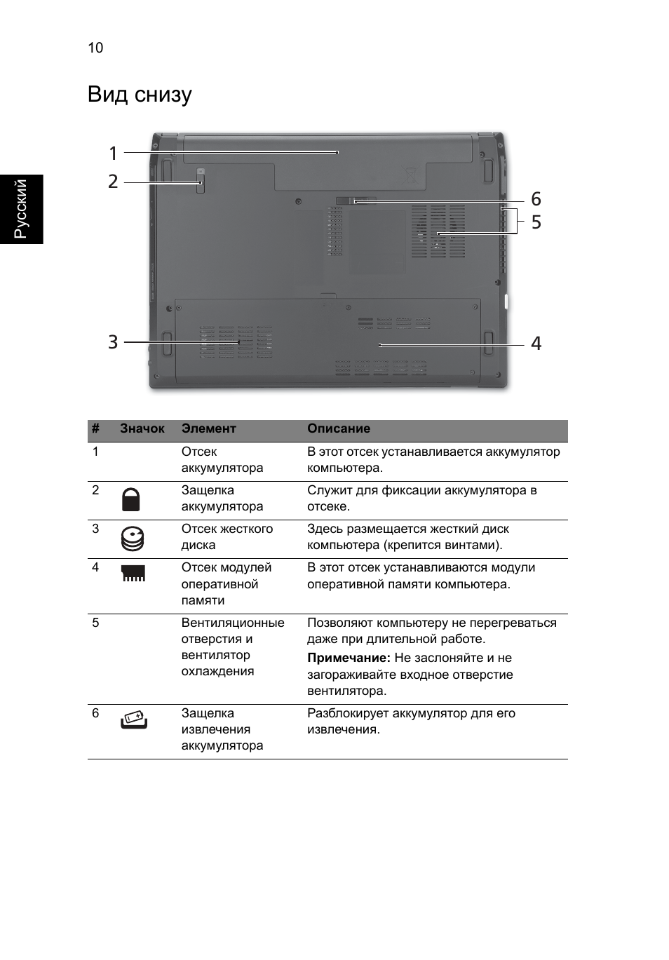 Вид снизу | Acer TravelMate 4740ZG User Manual | Page 124 / 316