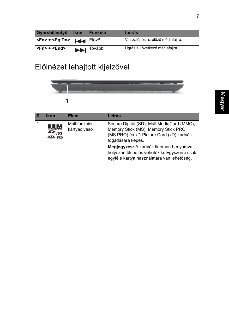 Elölnézet lehajtott kijelzővel | Acer TravelMate 4740ZG User Manual | Page 143 / 316