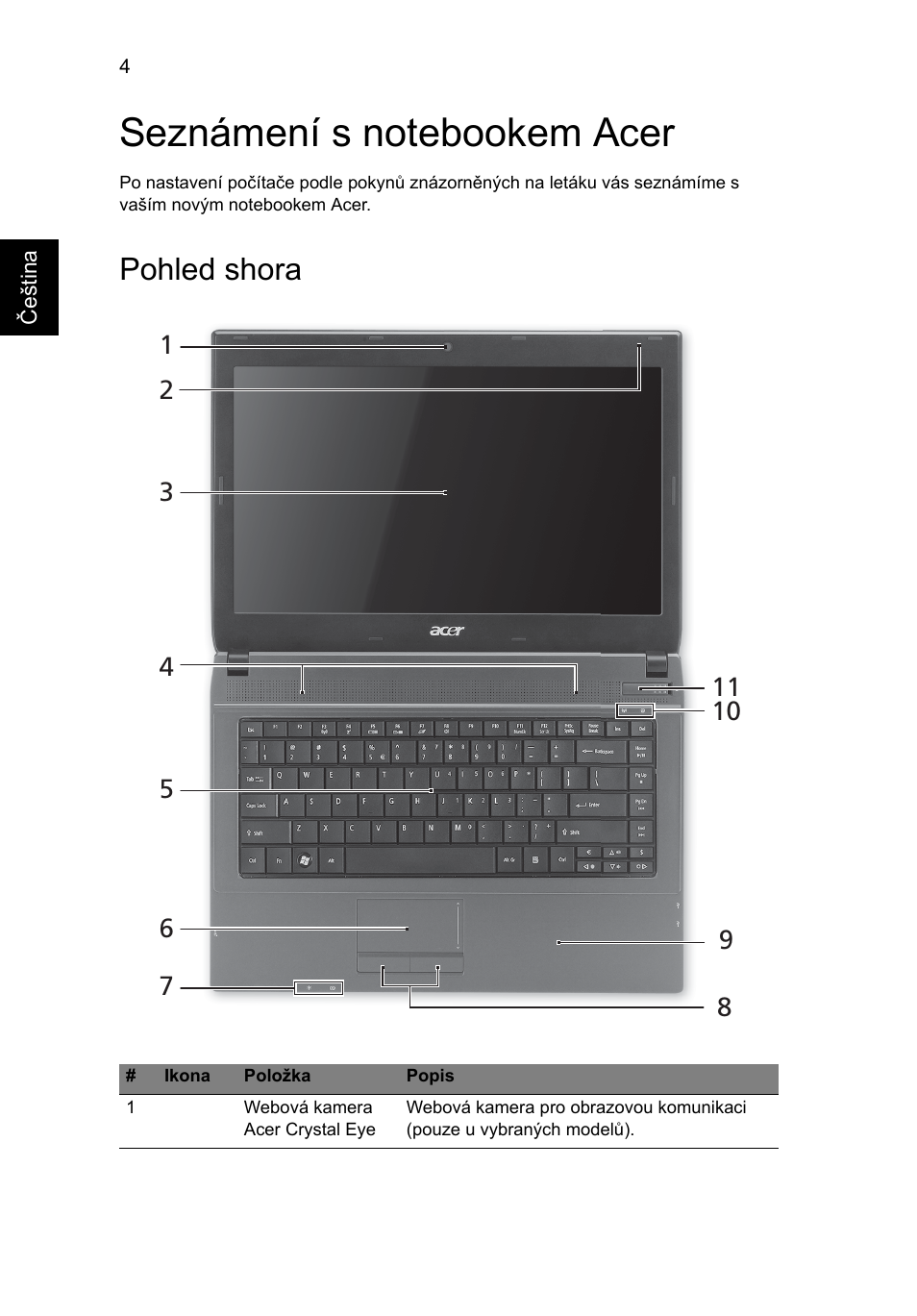 Seznámení s notebookem acer, Pohled shora | Acer TravelMate 4740ZG User Manual | Page 150 / 316