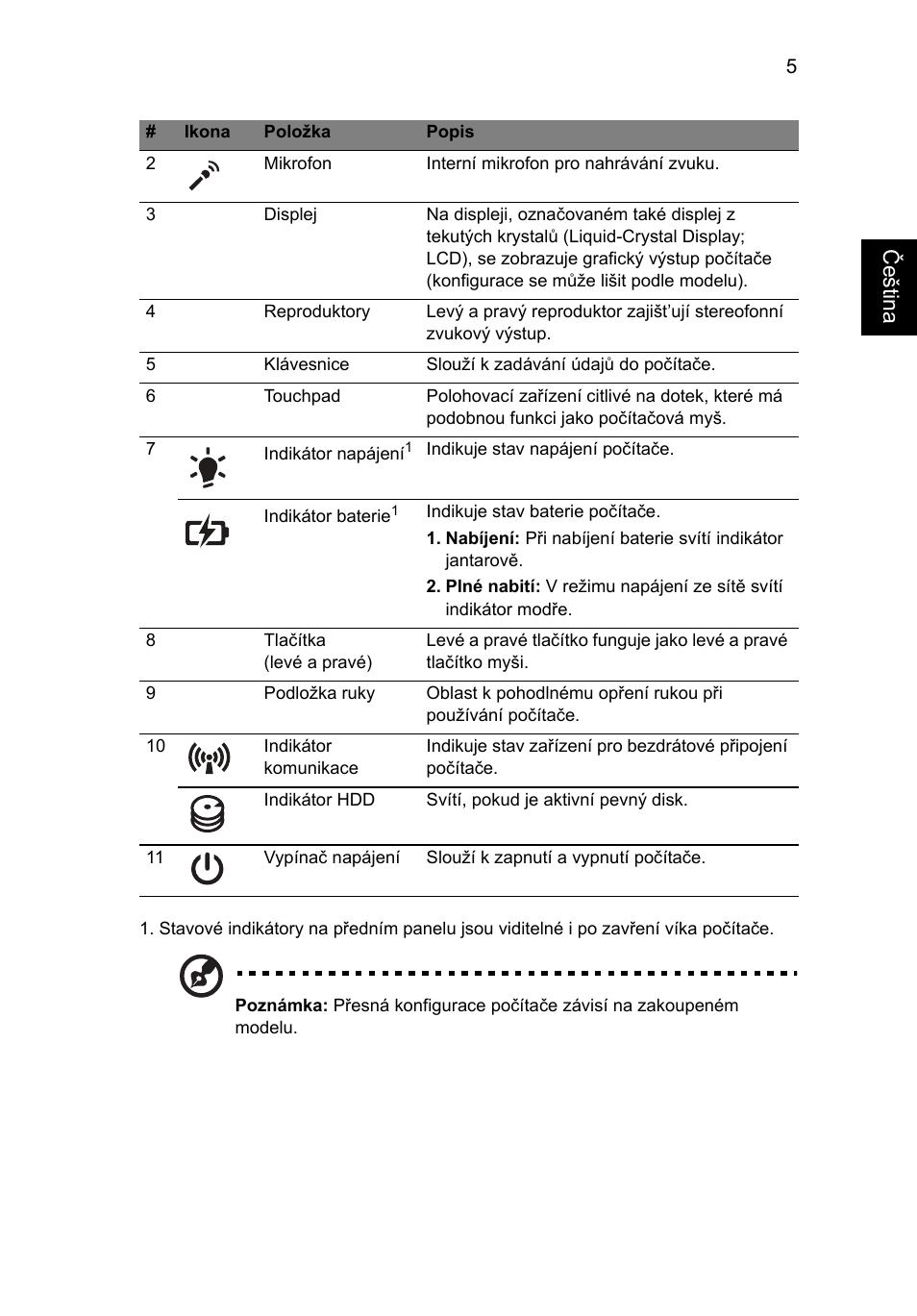 Češt ina | Acer TravelMate 4740ZG User Manual | Page 151 / 316