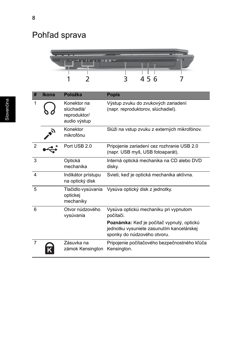 Pohľad sprava | Acer TravelMate 4740ZG User Manual | Page 164 / 316