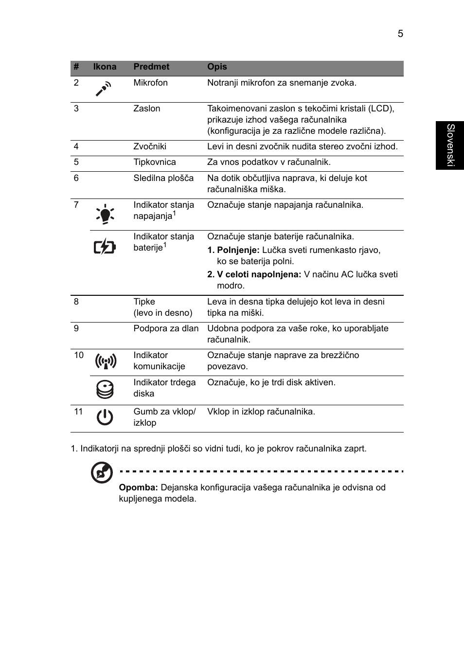 Acer TravelMate 4740ZG User Manual | Page 171 / 316