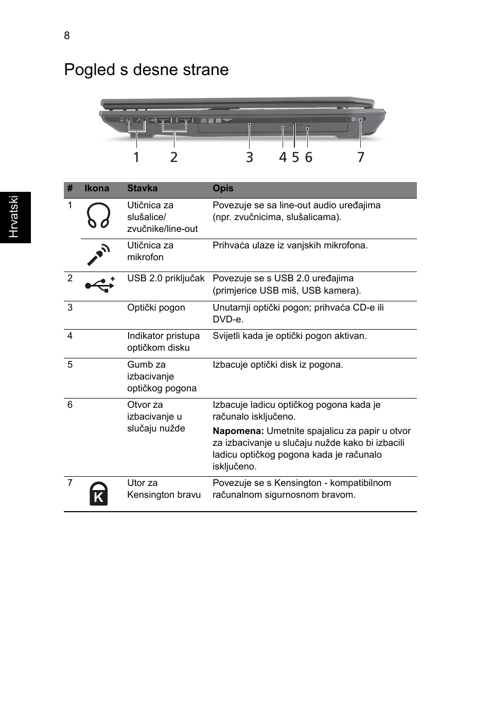 Pogled s desne strane | Acer TravelMate 4740ZG User Manual | Page 184 / 316