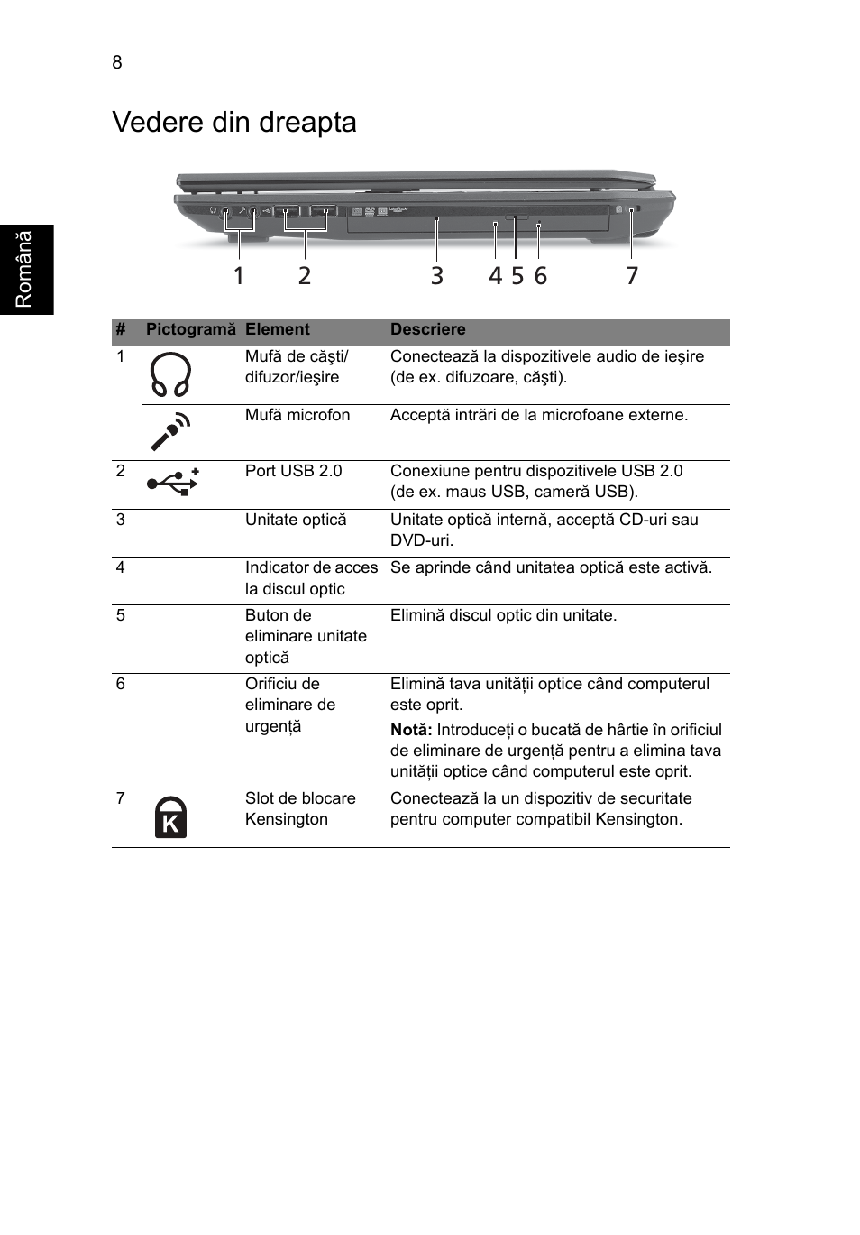 Vedere din dreapta | Acer TravelMate 4740ZG User Manual | Page 194 / 316