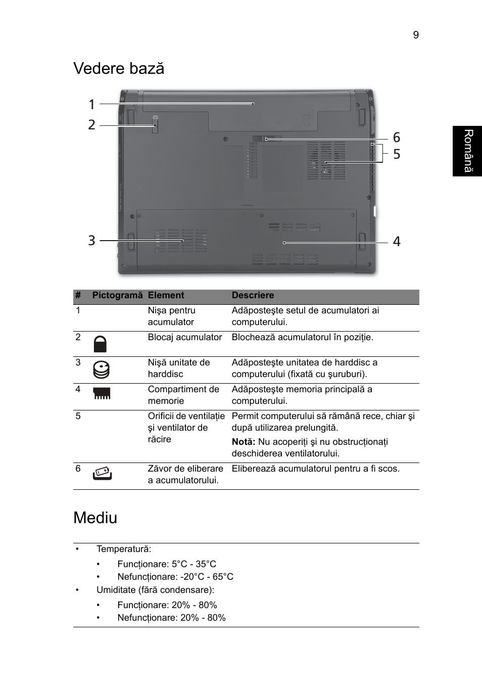 Vedere bază, Mediu, Vedere bază mediu | Acer TravelMate 4740ZG User Manual | Page 195 / 316