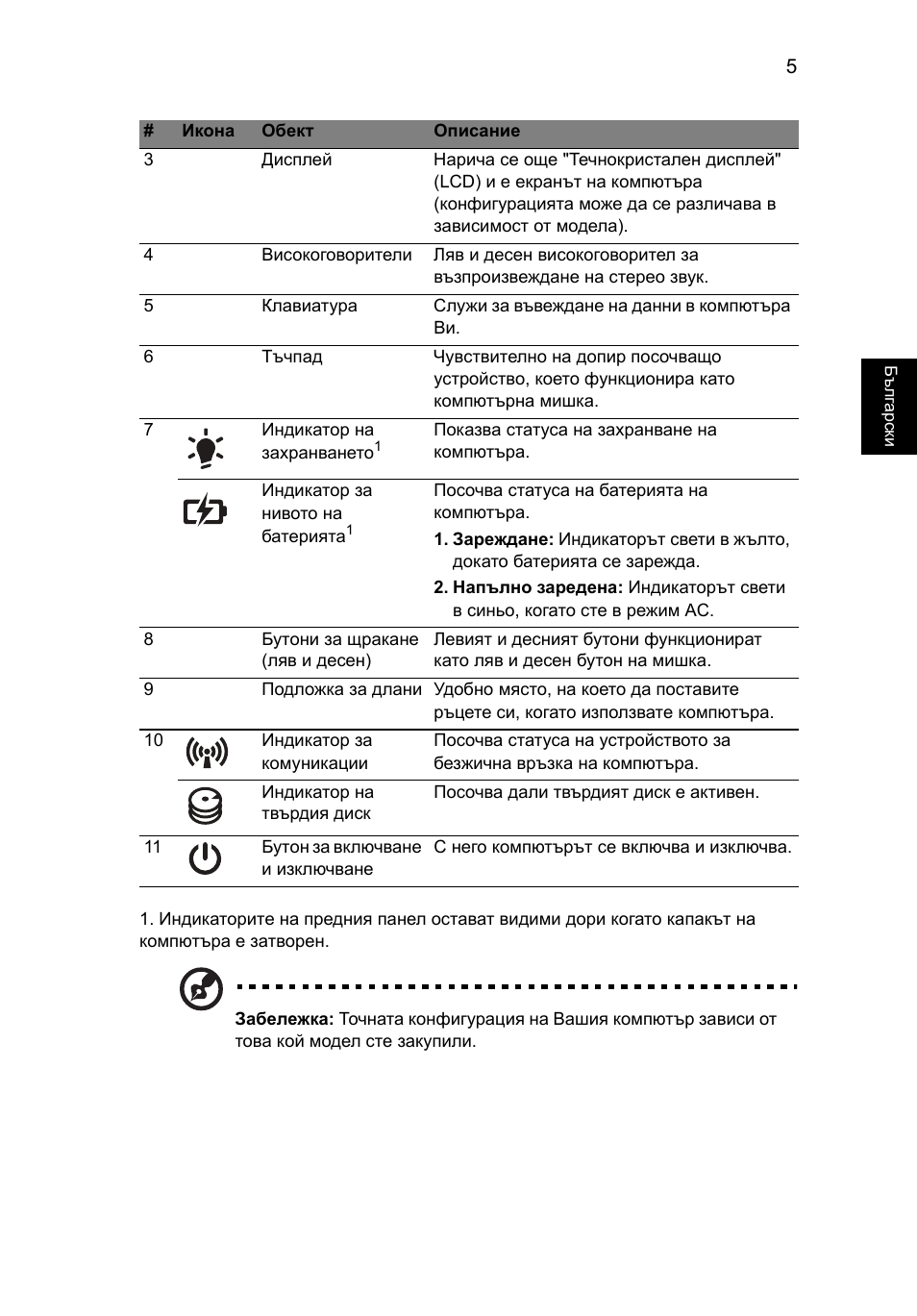 Acer TravelMate 4740ZG User Manual | Page 201 / 316