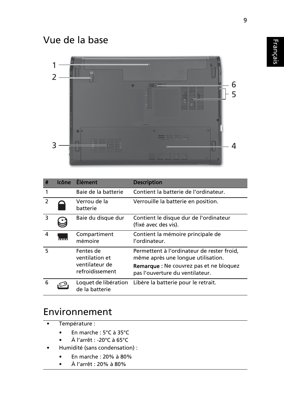 Vue de la base, Environnement, Vue de la base environnement | Français | Acer TravelMate 4740ZG User Manual | Page 21 / 316