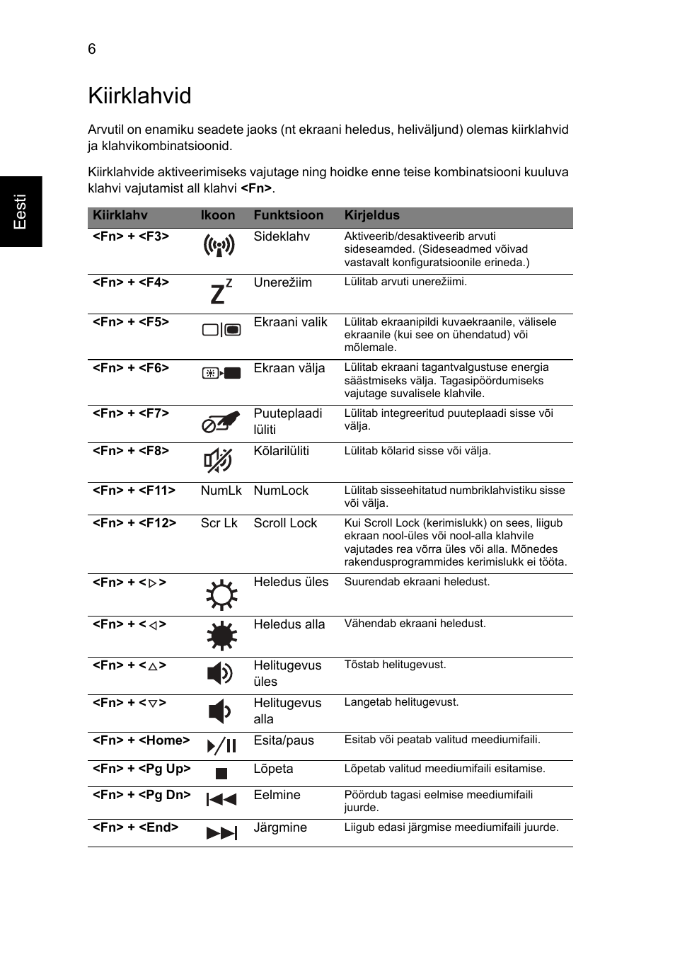 Kiirklahvid, Eesti | Acer TravelMate 4740ZG User Manual | Page 212 / 316