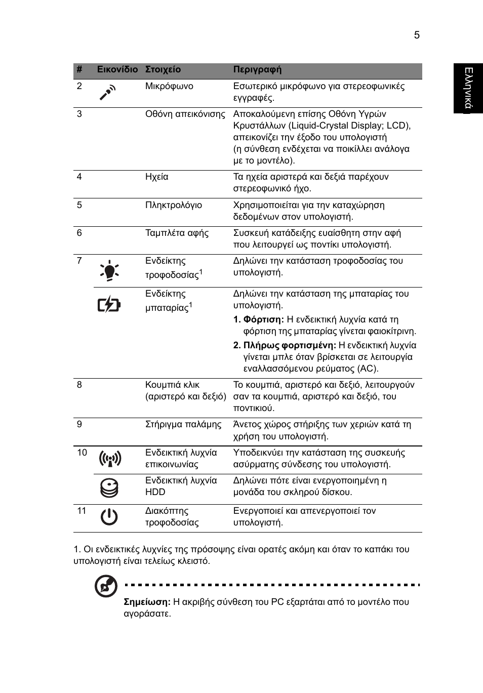 Acer TravelMate 4740ZG User Manual | Page 241 / 316