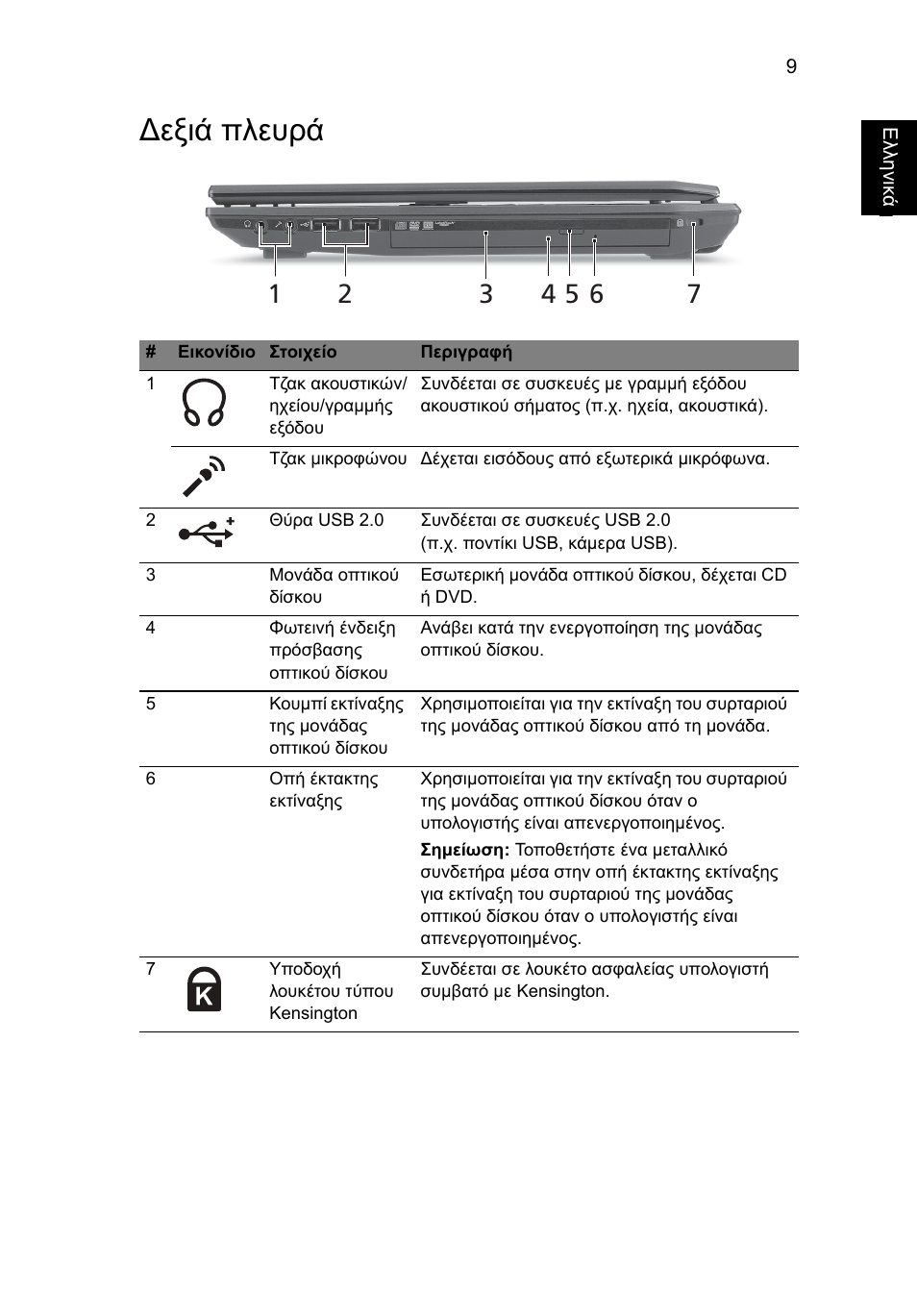 Εξιά πλευρά | Acer TravelMate 4740ZG User Manual | Page 245 / 316