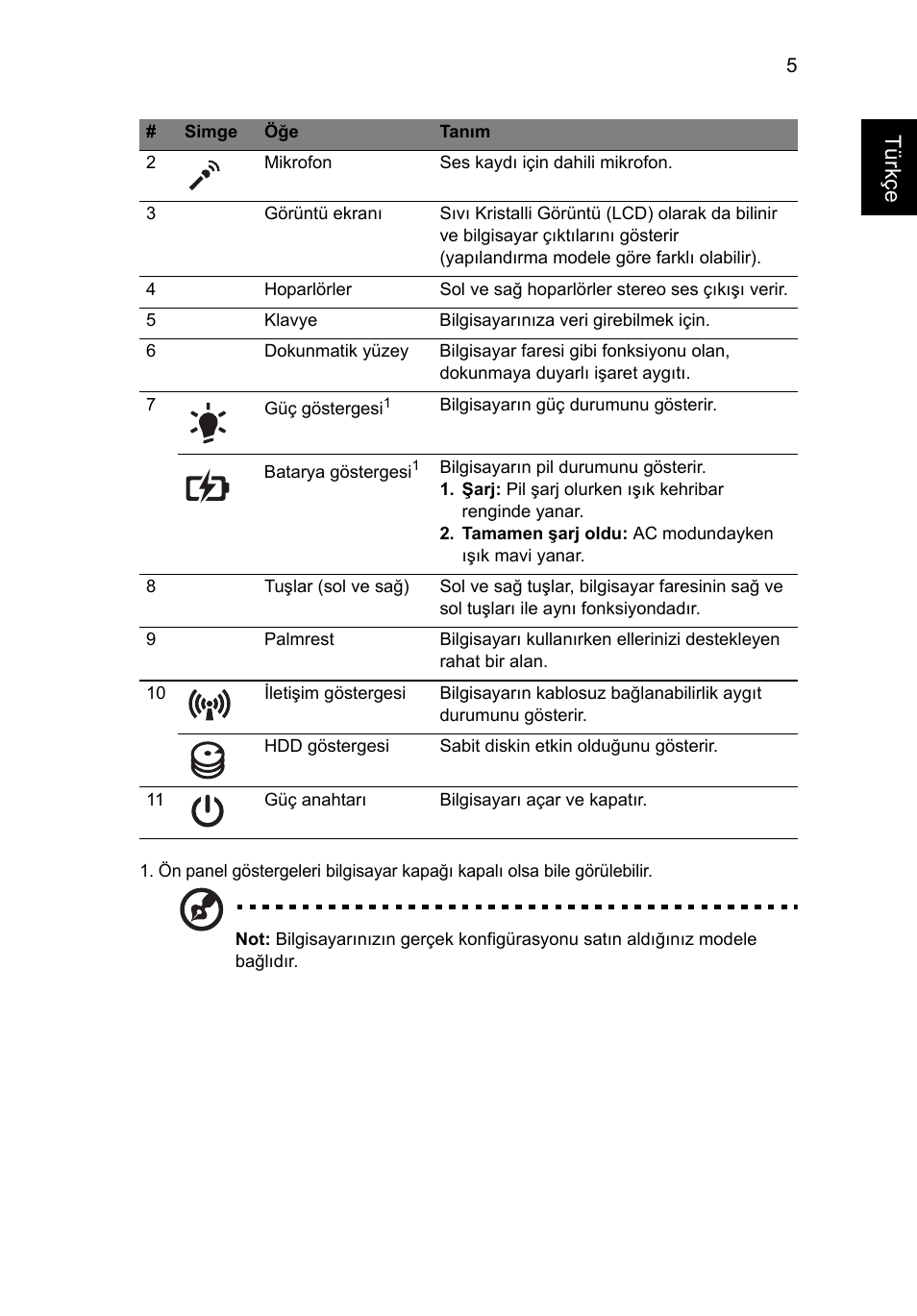 Türkçe | Acer TravelMate 4740ZG User Manual | Page 251 / 316