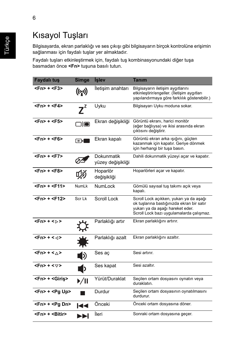 Kısayol tuşları, Tür kçe | Acer TravelMate 4740ZG User Manual | Page 252 / 316