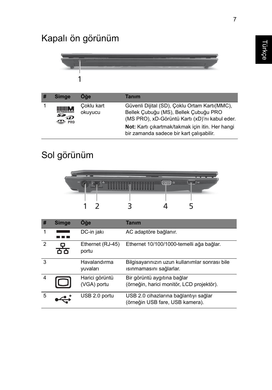Kapalı ön görünüm, Sol görünüm, Kapalı ön görünüm sol görünüm | Acer TravelMate 4740ZG User Manual | Page 253 / 316
