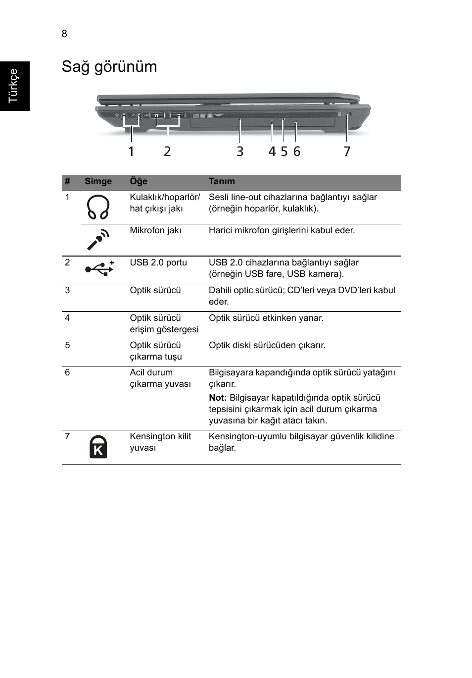 Sağ görünüm | Acer TravelMate 4740ZG User Manual | Page 254 / 316