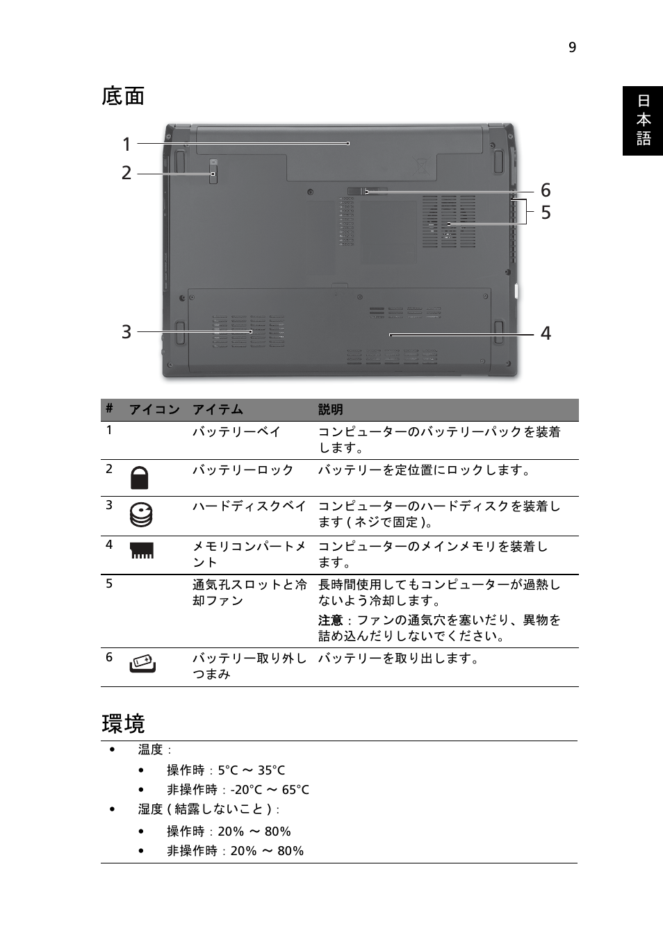 底面 環境 | Acer TravelMate 4740ZG User Manual | Page 265 / 316