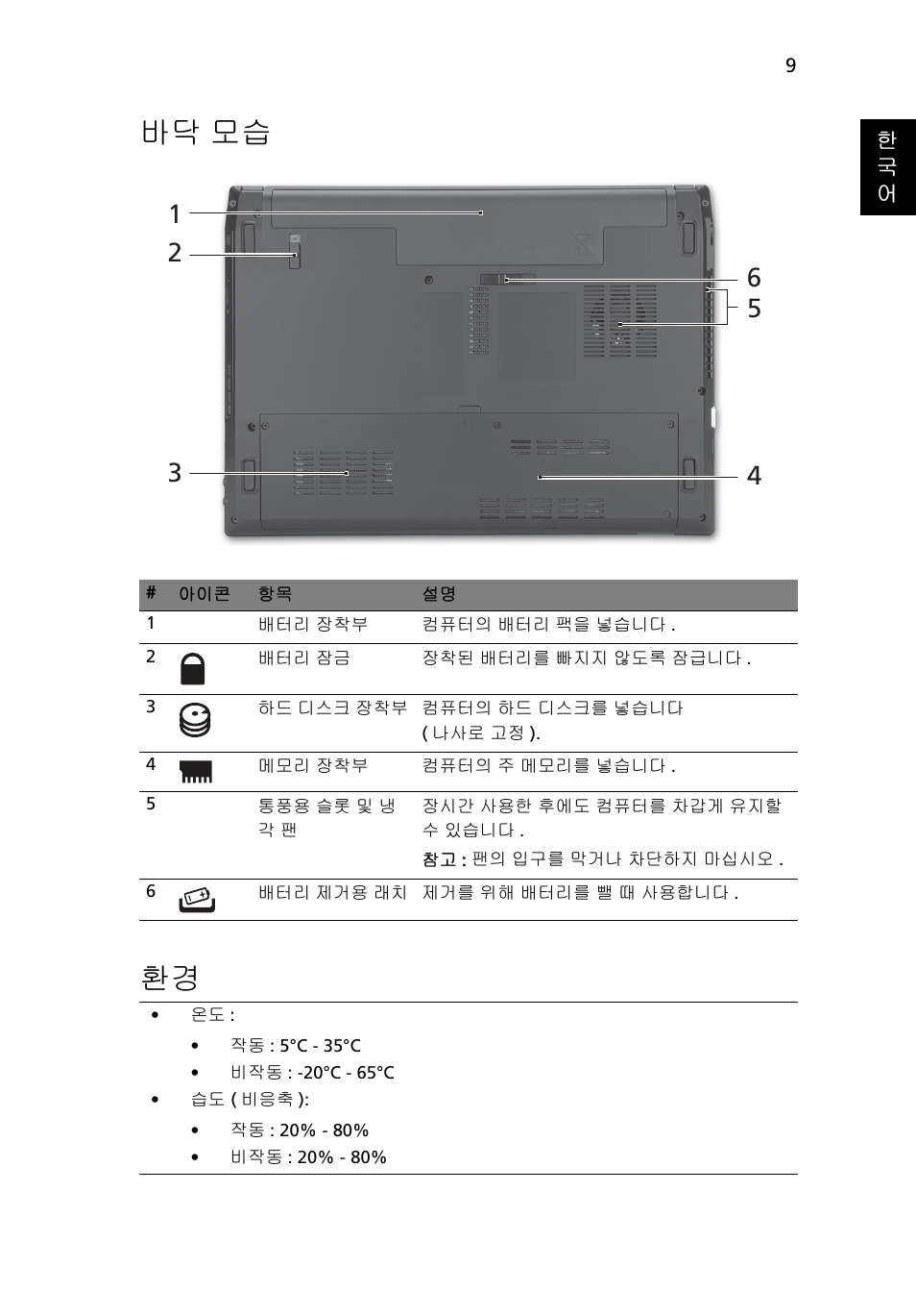 바닥 모습, 바닥 모습 환경 | Acer TravelMate 4740ZG User Manual | Page 275 / 316