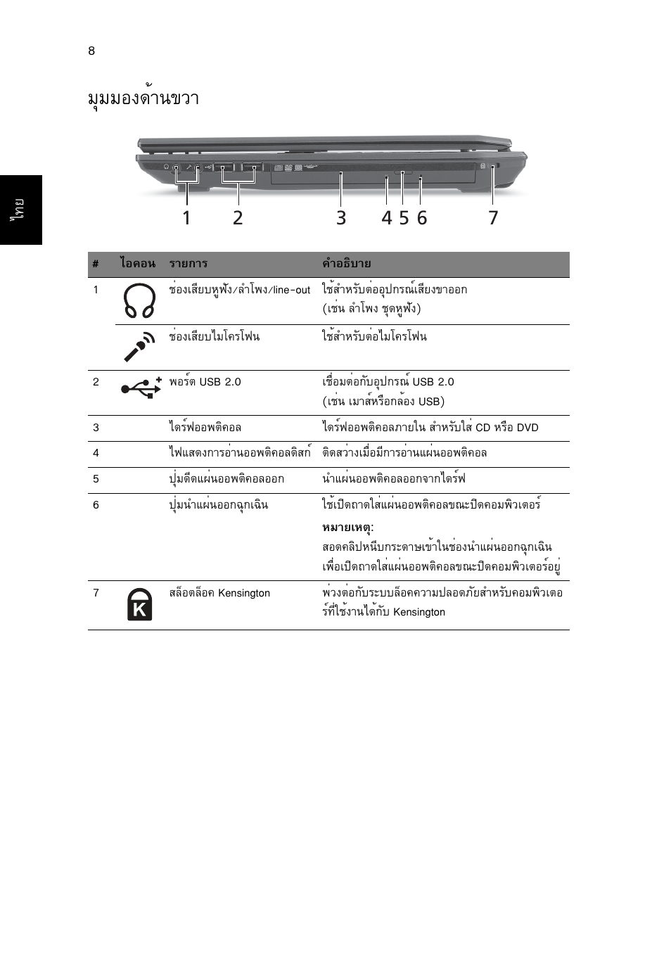 มุมมองด้านซ้าย, Бшббн§´йт¹¢зт | Acer TravelMate 4740ZG User Manual | Page 314 / 316