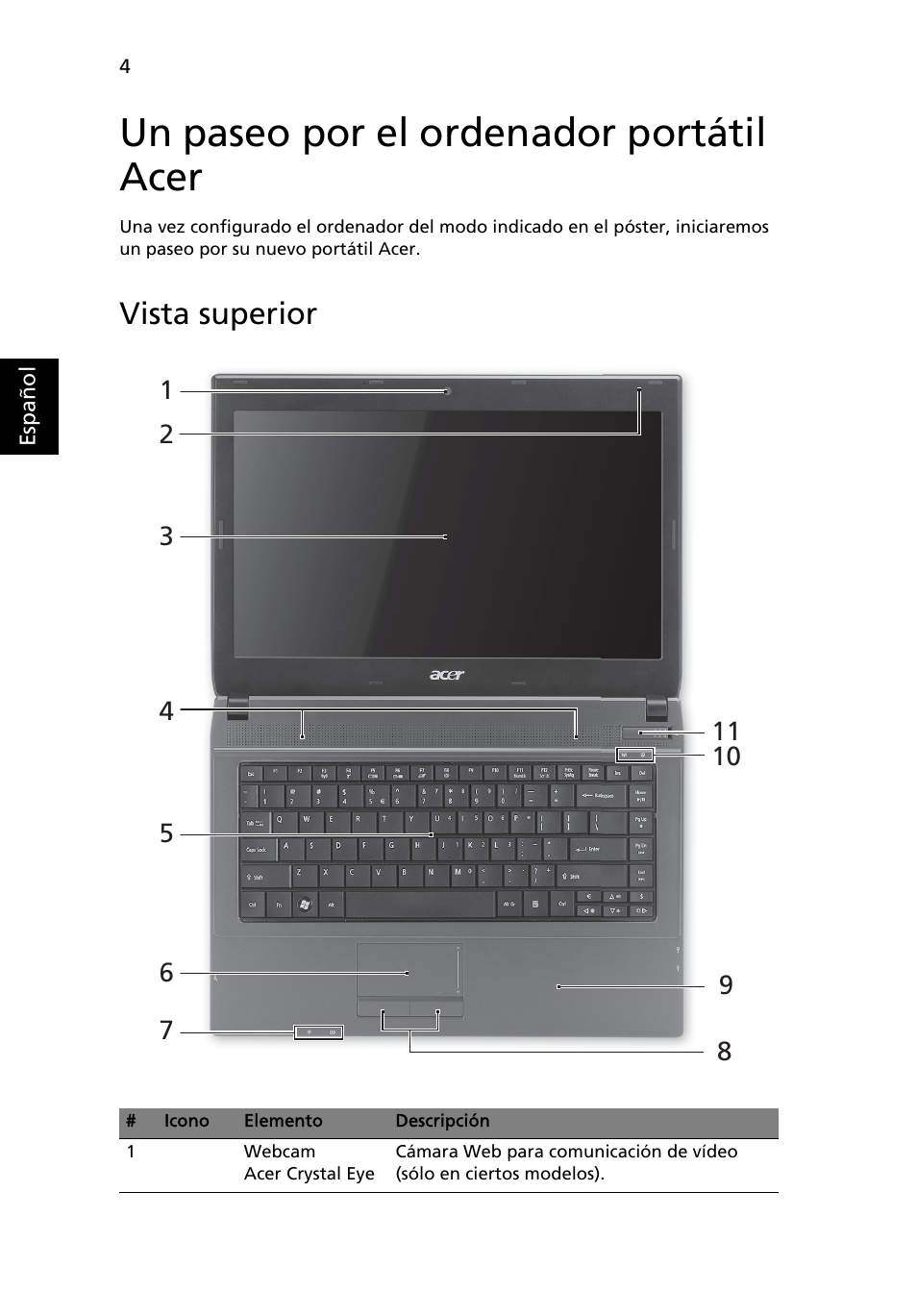 Un paseo por el ordenador portátil acer, Vista superior | Acer TravelMate 4740ZG User Manual | Page 46 / 316