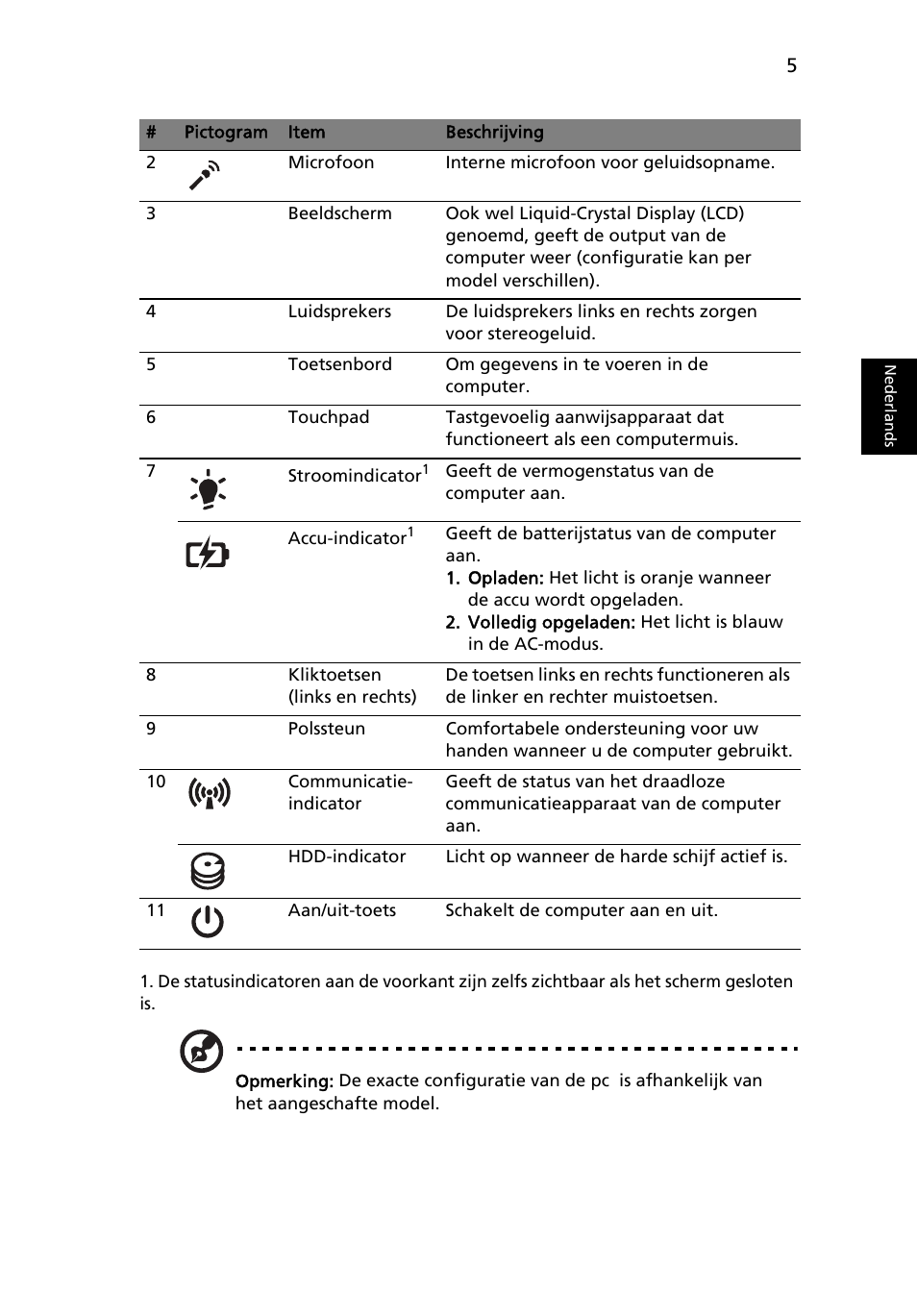 Acer TravelMate 4740ZG User Manual | Page 69 / 316