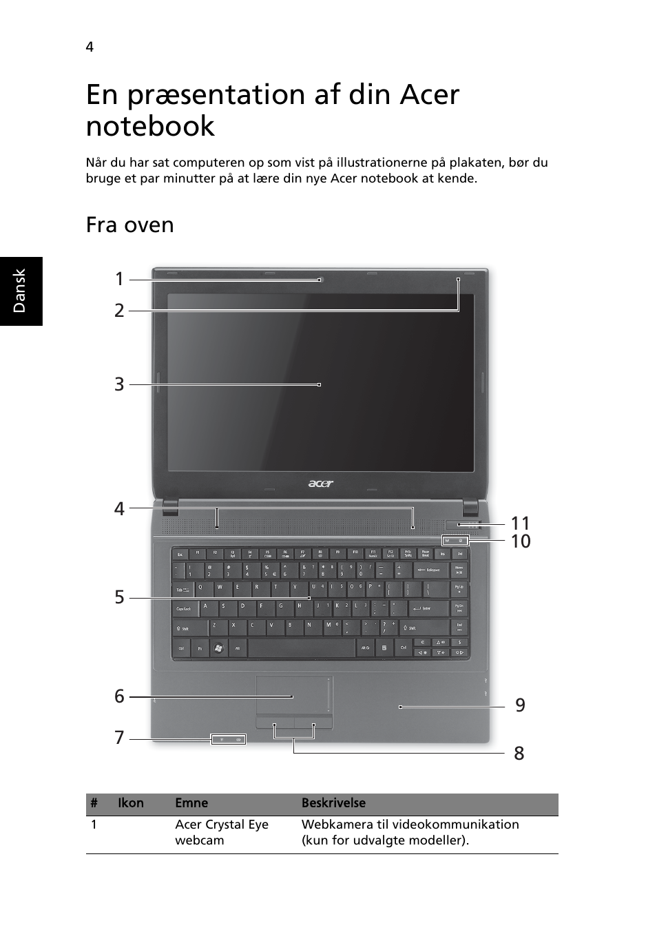 En præsentation af din acer notebook, Fra oven | Acer TravelMate 4740ZG User Manual | Page 88 / 316