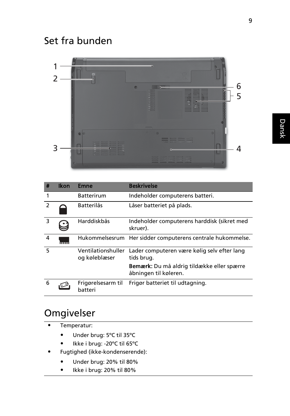 Set fra bunden, Omgivelser, Set fra bunden omgivelser | Acer TravelMate 4740ZG User Manual | Page 93 / 316