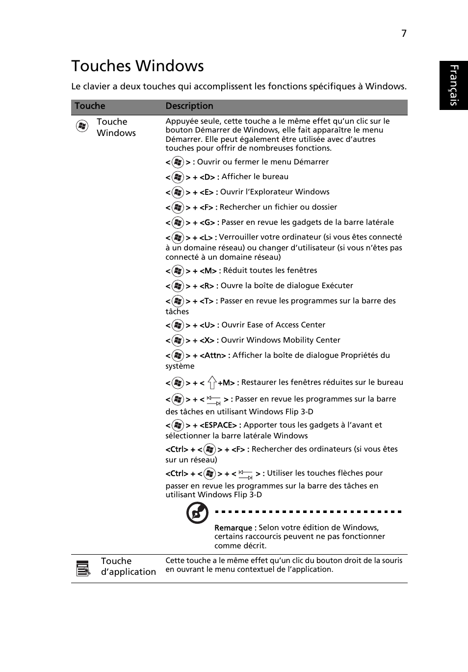 Touches windows, Français | Acer Aspire 5736Z User Manual | Page 101 / 2205