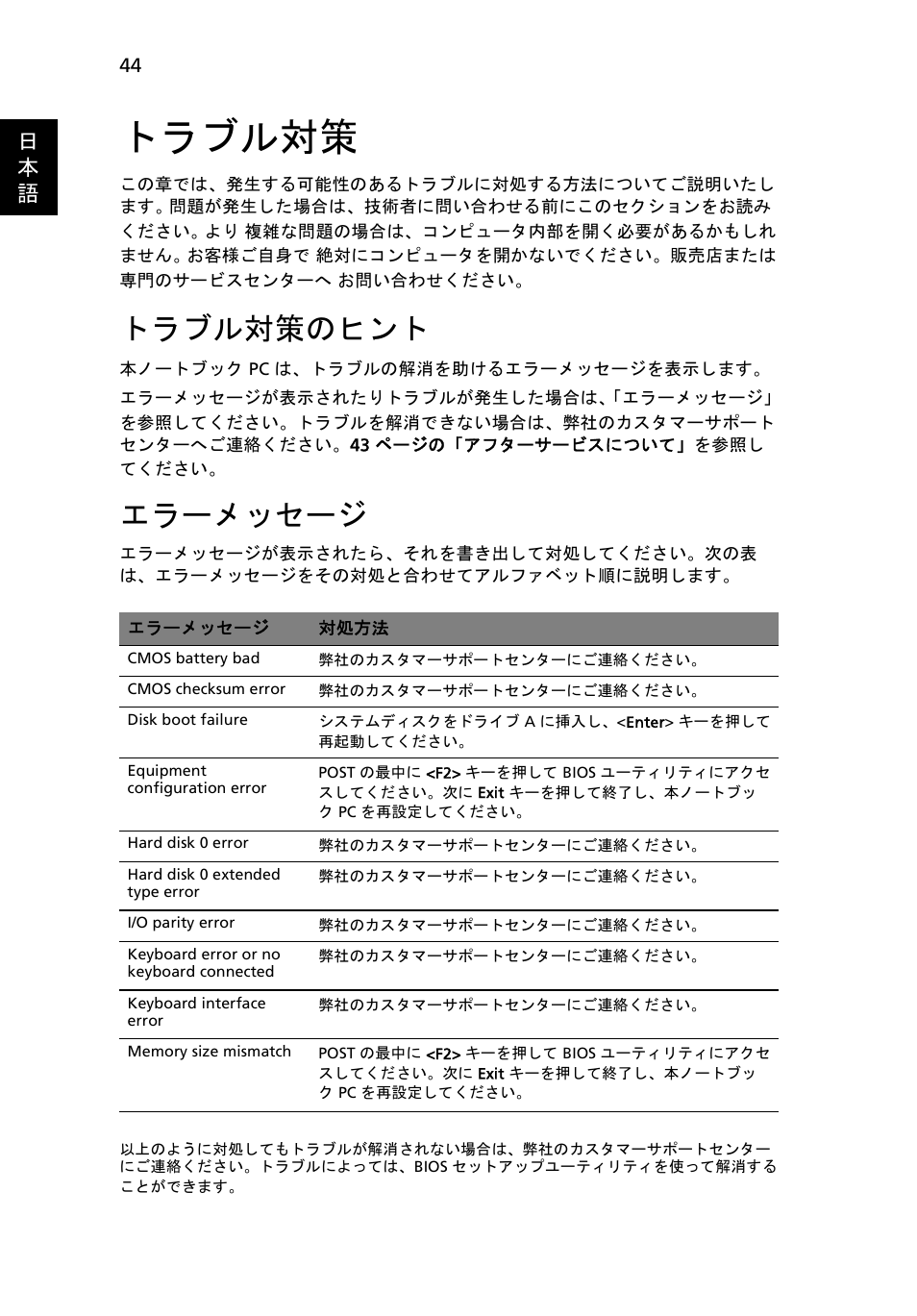 トラブル対策, トラブル対策のヒント, エラーメッセージ | 日 本 語 | Acer Aspire 5736Z User Manual | Page 1856 / 2205