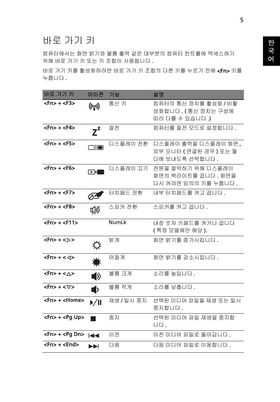 바로 가기 키, 가기 키, 한 국 어 | Acer Aspire 5736Z User Manual | Page 1887 / 2205