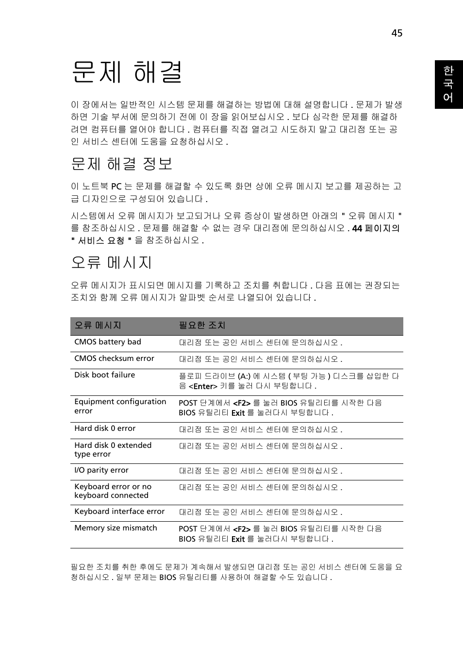 문제 해결, 문제 해결 정보, 오류 메시지 | 해결 정보 | Acer Aspire 5736Z User Manual | Page 1927 / 2205