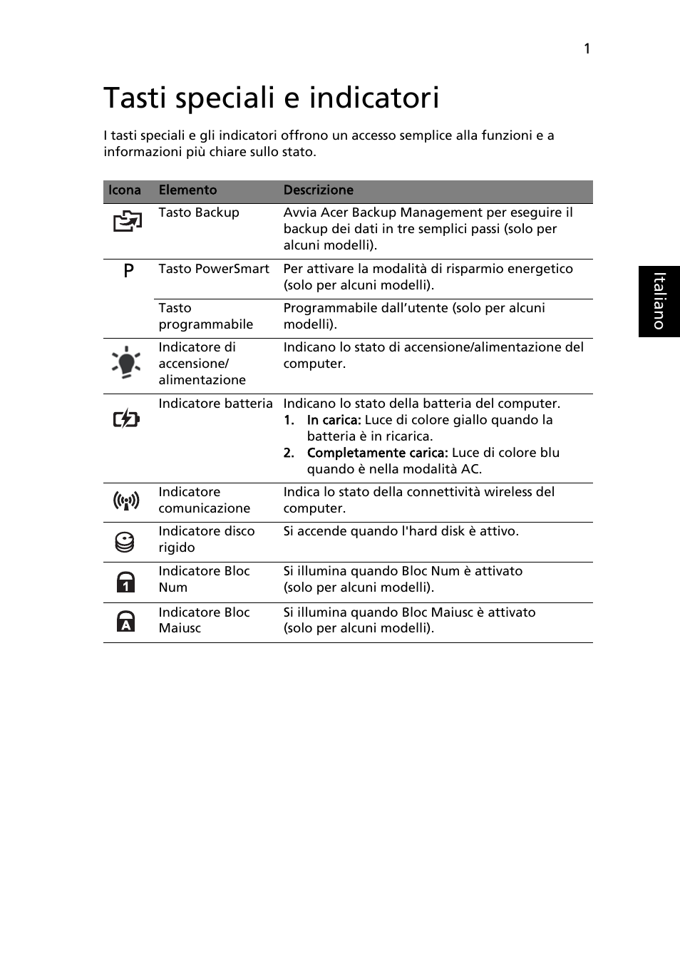 Tasti speciali e indicatori | Acer Aspire 5736Z User Manual | Page 243 / 2205