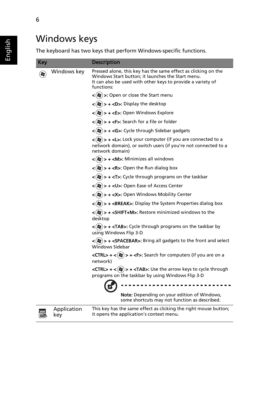 Windows keys, English | Acer Aspire 5736Z User Manual | Page 28 / 2205