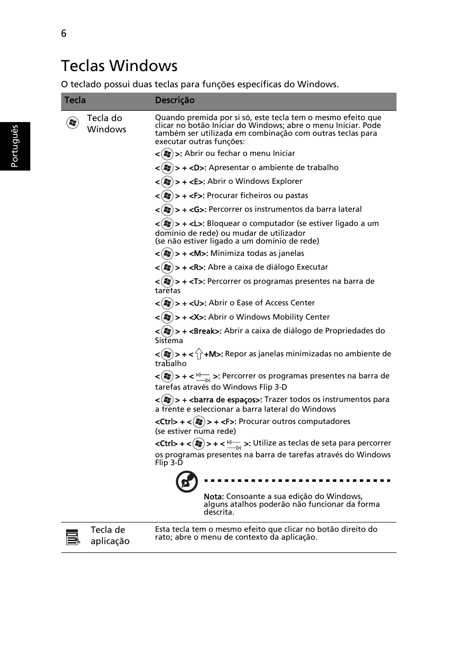 Teclas windows, Port ugu ês | Acer Aspire 5736Z User Manual | Page 392 / 2205