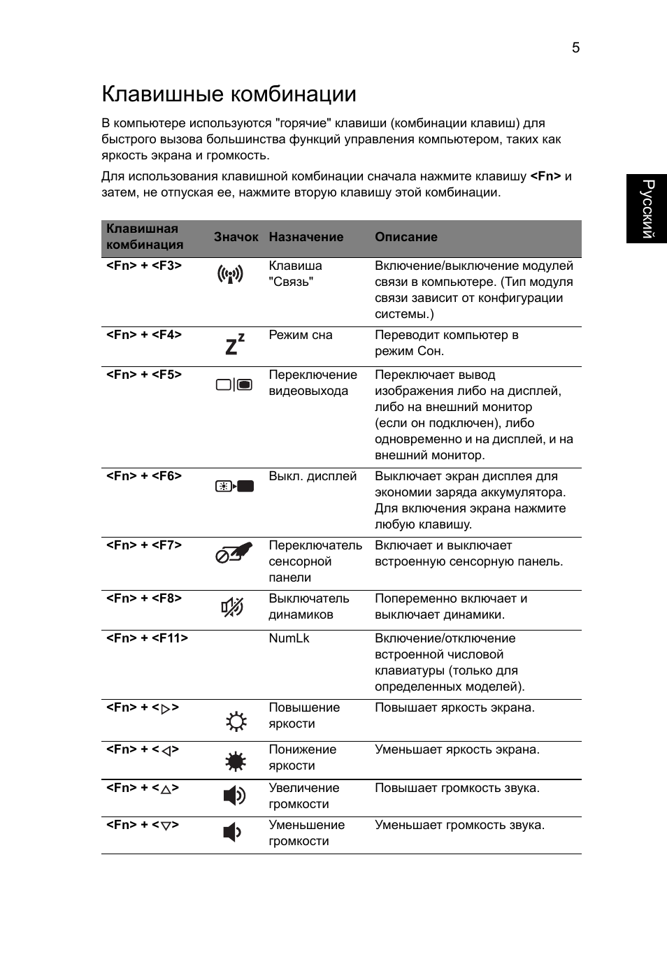 Клавишные комбинации, Ру сский | Acer Aspire 5736Z User Manual | Page 815 / 2205