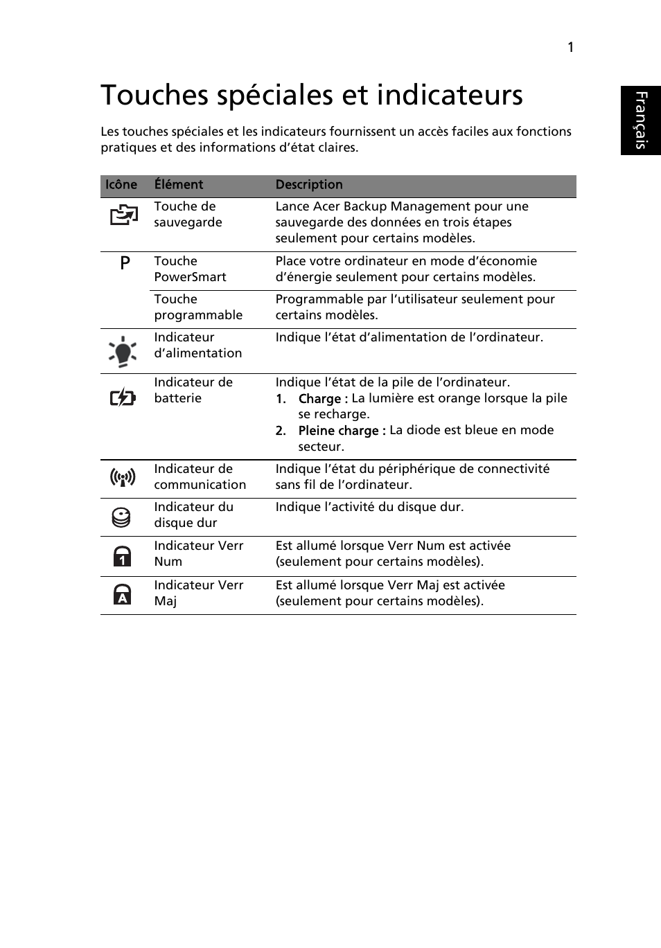 Touches spéciales et indicateurs, Français | Acer Aspire 5736Z User Manual | Page 95 / 2205