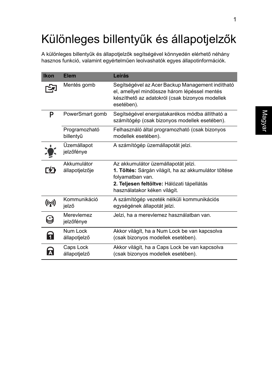 Különleges billentyűk és állapotjelzők | Acer Aspire 5736Z User Manual | Page 955 / 2205