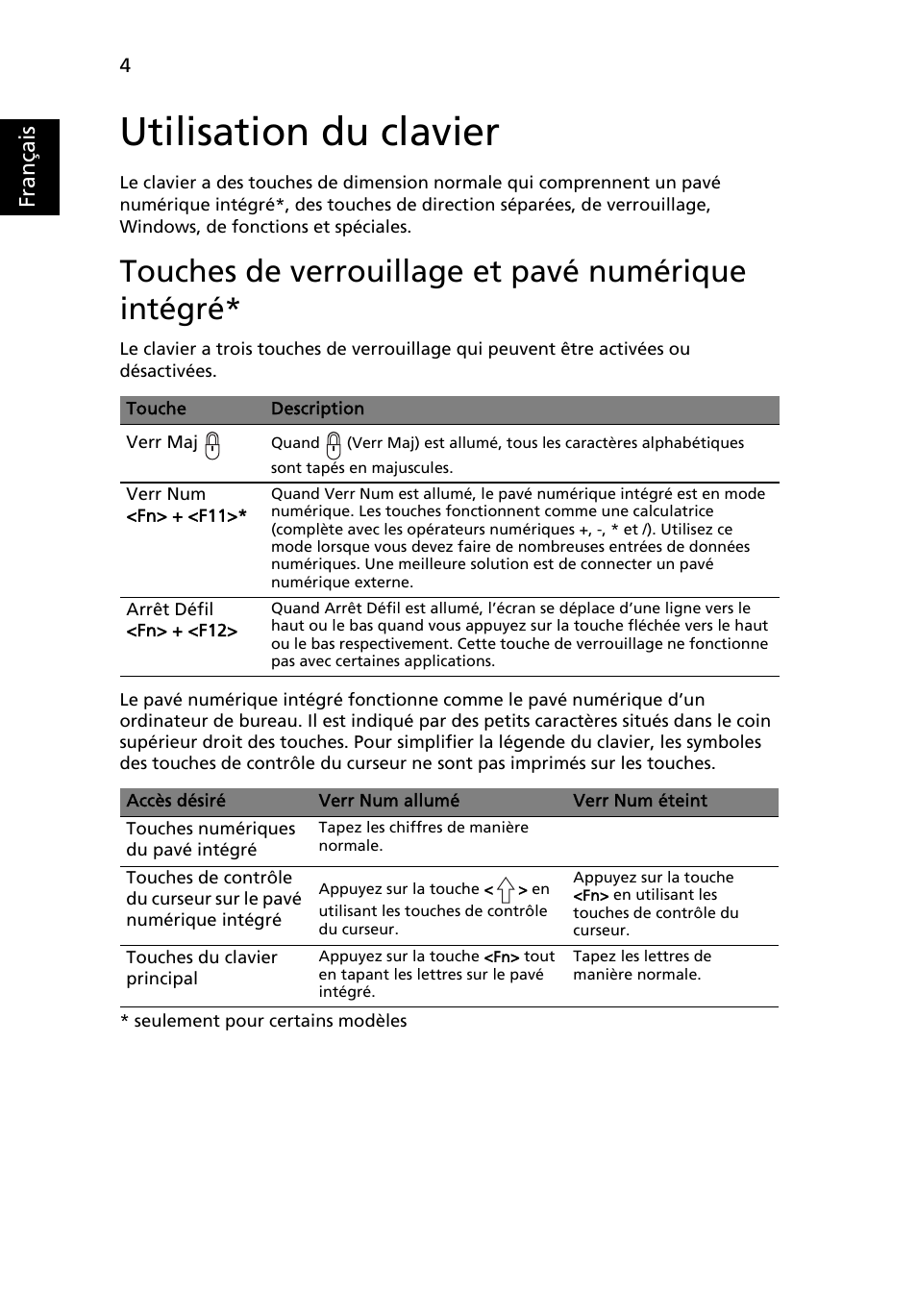 Utilisation du clavier, Touches de verrouillage et pavé numérique intégré, Français | Acer Aspire 5736Z User Manual | Page 98 / 2205