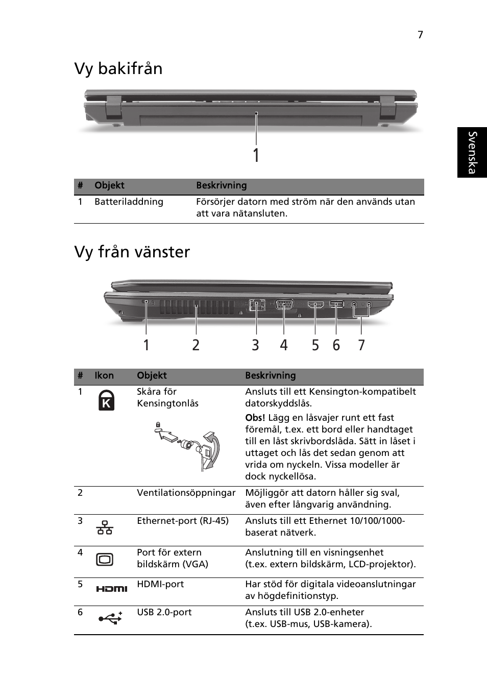 Vy bakifrån, Vy från vänster, Vy bakifrån vy från vänster | Acer TravelMate 7740ZG User Manual | Page 101 / 314