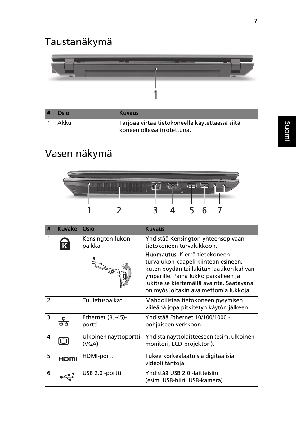 Taustanäkymä, Vasen näkymä, Taustanäkymä vasen näkymä | Acer TravelMate 7740ZG User Manual | Page 111 / 314