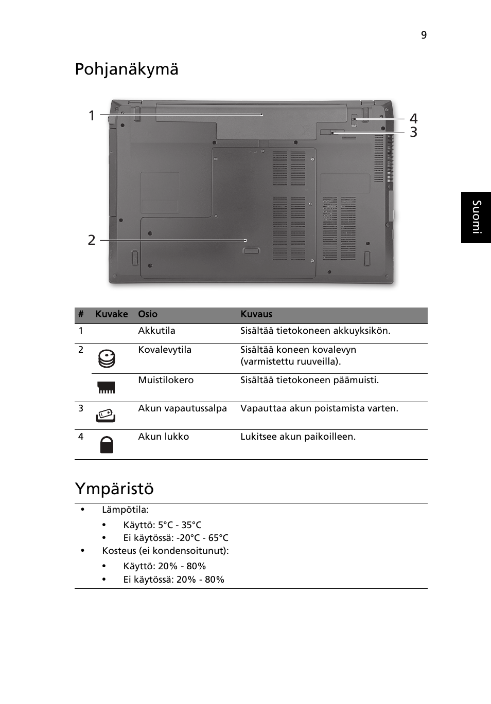 Pohjanäkymä, Ympäristö, Pohjanäkymä ympäristö | Acer TravelMate 7740ZG User Manual | Page 113 / 314