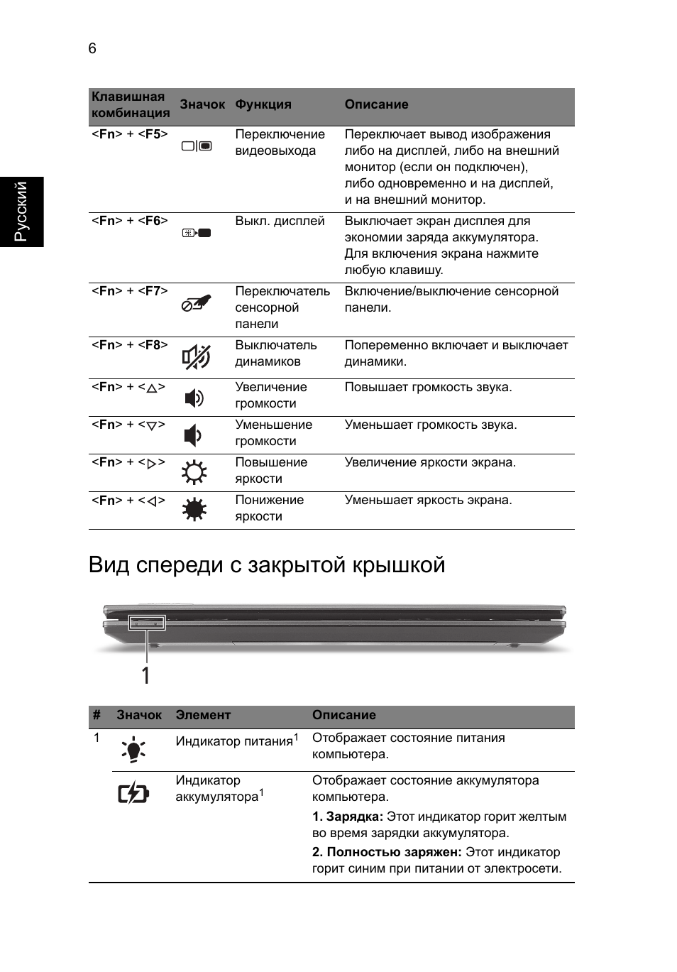 Вид спереди с закрытой крышкой | Acer TravelMate 7740ZG User Manual | Page 120 / 314