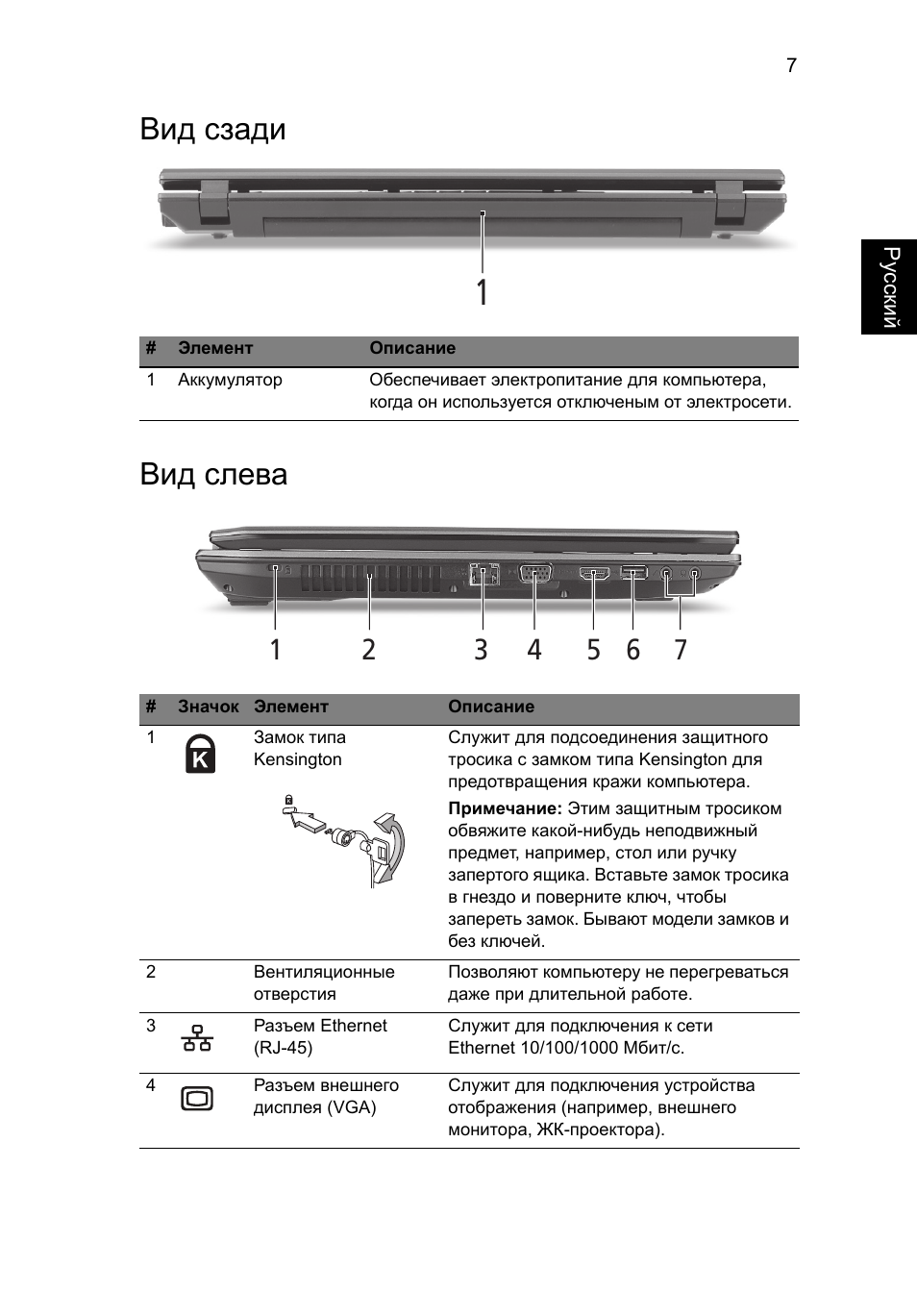 Вид сзади, Вид слева, Вид сзади вид слева | Acer TravelMate 7740ZG User Manual | Page 121 / 314