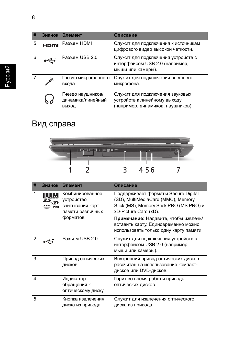 Вид справа | Acer TravelMate 7740ZG User Manual | Page 122 / 314